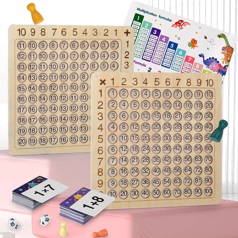 Educational Multiplication Table | Fun Way to Learn!