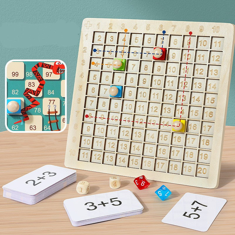 Educational Multiplication Table | Fun Way to Learn!